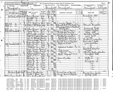 1891 Census The Dial Hotel | From Ancestry.co.uk 